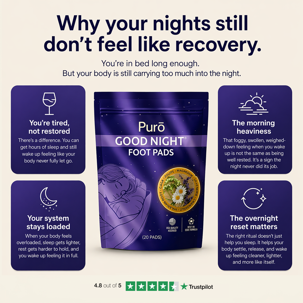 Purō Overnight Detox Foot Pads