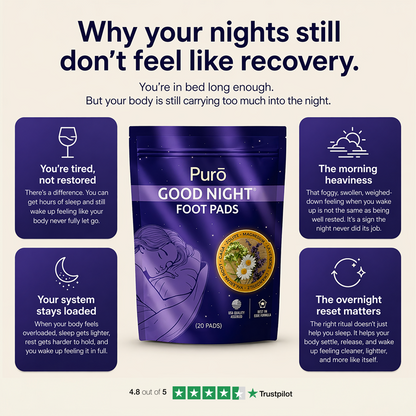 Purō Overnight Detox Foot Pads