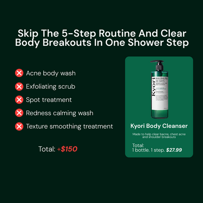 AHA.BHA.PHA 30 Days Clear Body Wash