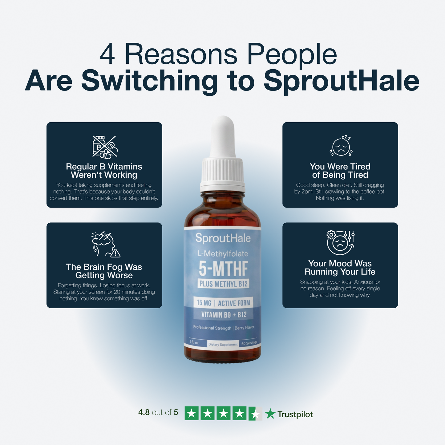 Sprouthale Pure L- Methylfolate