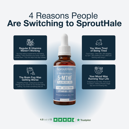 Sprouthale Pure L- Methylfolate