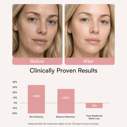 Collagen Night Wrapping Mask